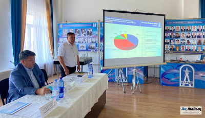 В Атырау подорожает электроэнергия: &laquo;Атырау-Жарық&raquo; намерен покрыть расходы за счет тарифа