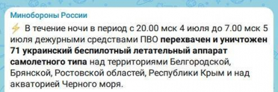 За ночь средства ПВО сбили 71 украинских беспилотников